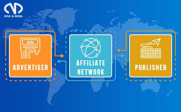 5 Steps To Affiliate Marketing Success | DYNU IN MEDIA