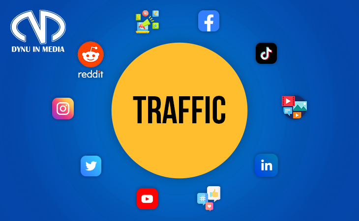 How to improeve traffic via get actions on social