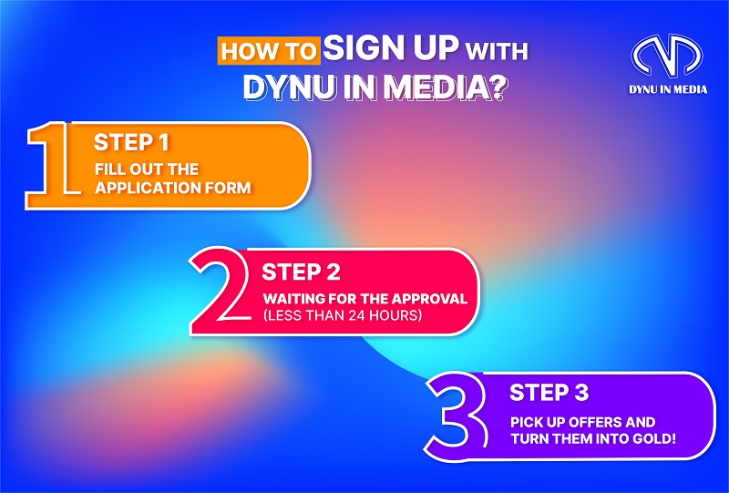 How to sign up for Dynu In Media