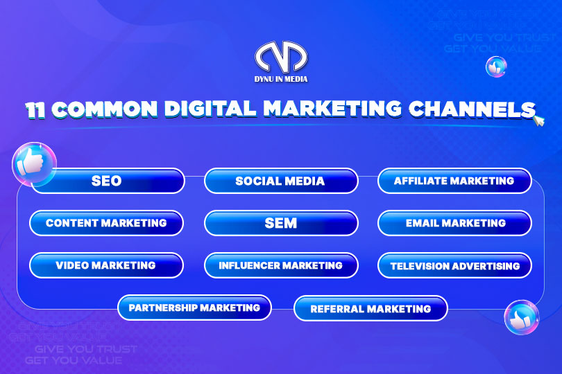 11 Common Digital Marketing Channels