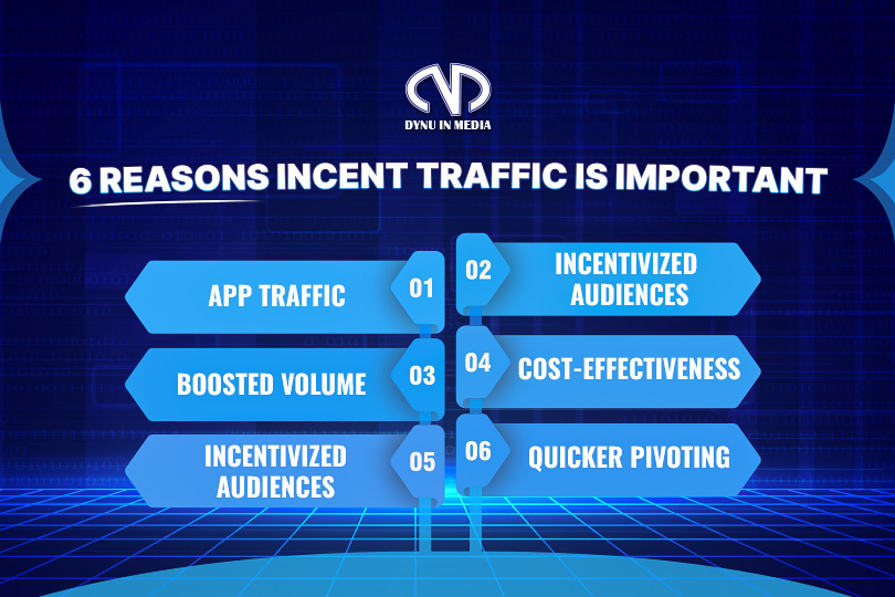 Why is incent traffic important?
