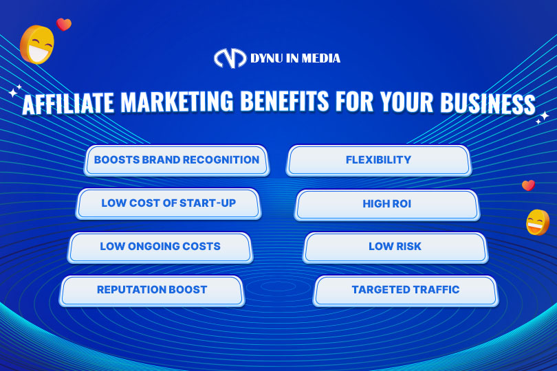 Benefits of Affiliate Marketing on Your Business