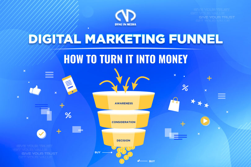 Digital Marketing Funnel