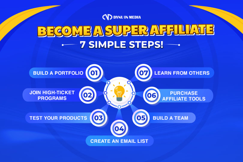 How To Become A Super Affiliate In 7 Steps