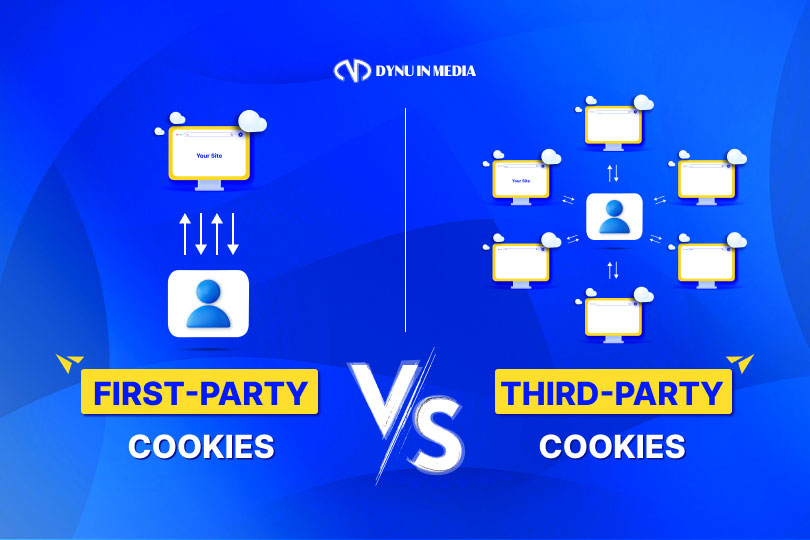 First-Party vs Third-Party Cookies