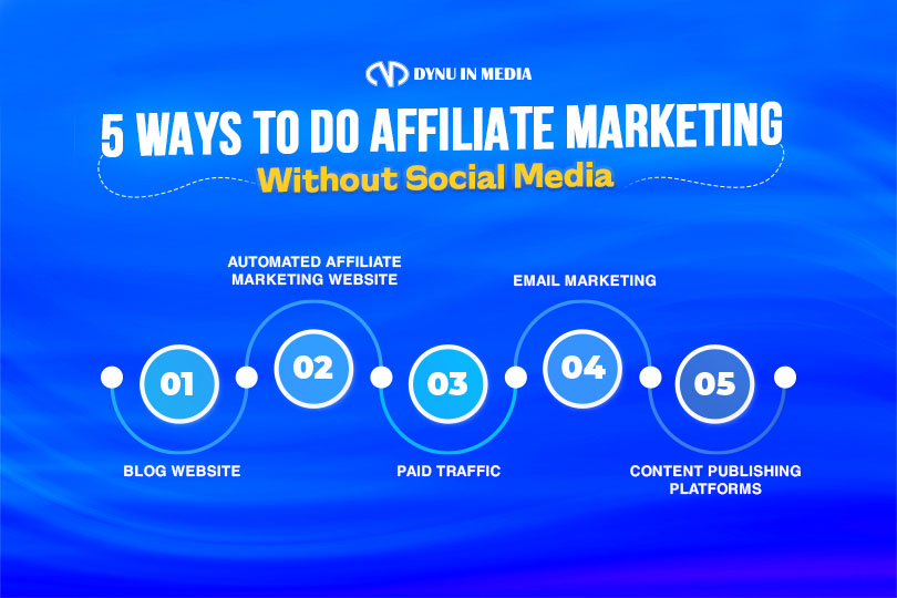 5 Ways To Do Affiliate Marketing Without Social Media In 2023