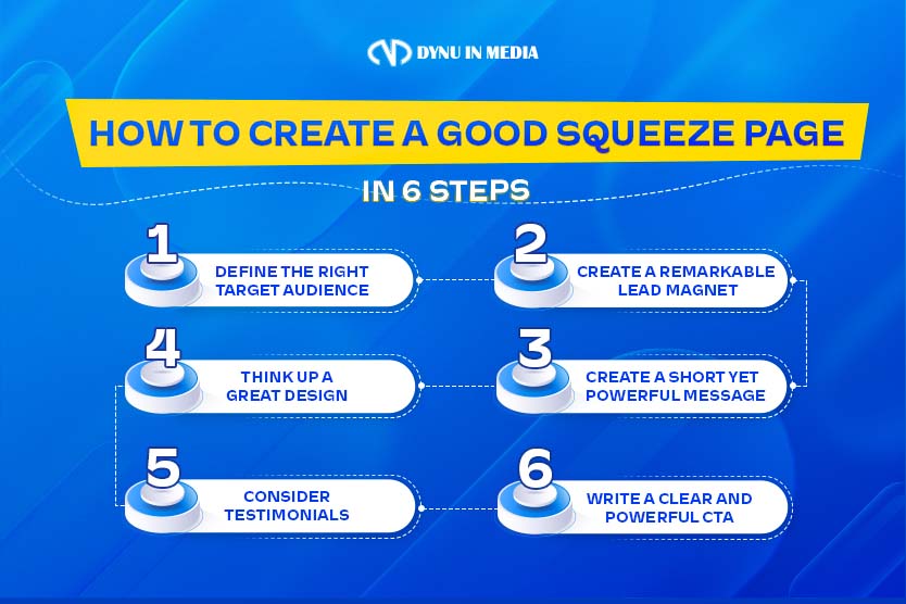 How To Create A Good Squeeze Page in 6 Steps