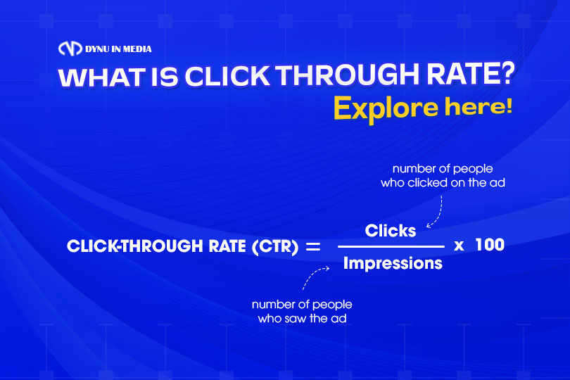 What Is Click Through Rate (CTR)?